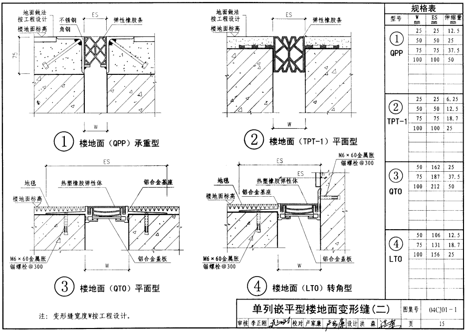 04cj011圖集下載|04cj01-1變形縫建筑構(gòu)造圖集(高清無(wú)水印)pdf格式免